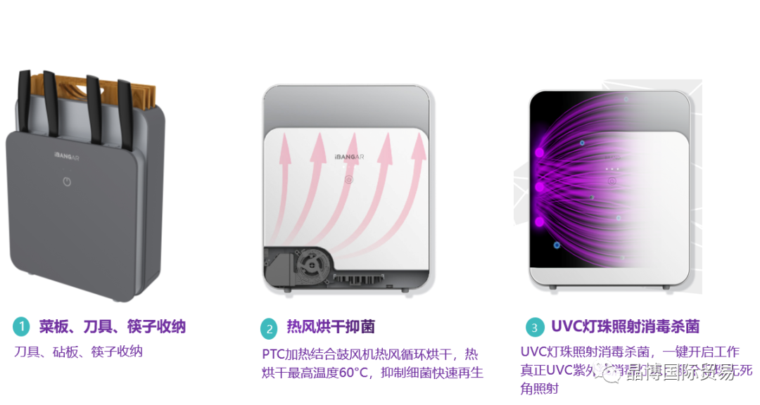 厨消宝 菜板刀具消毒机